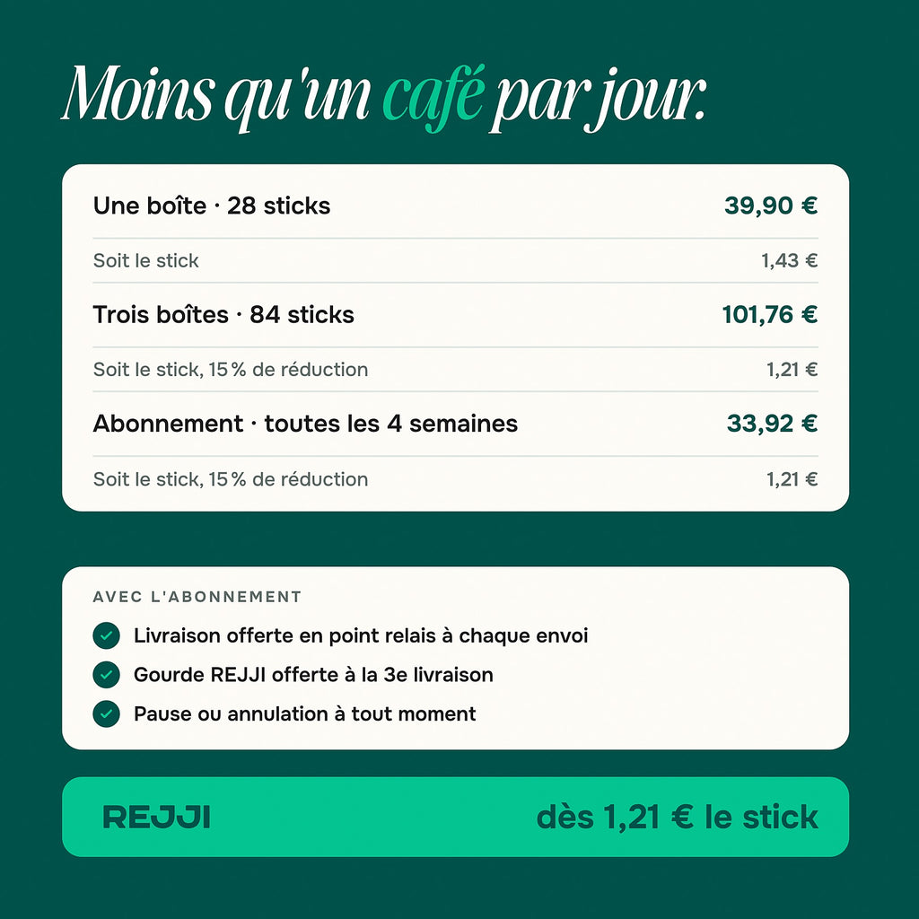 Moins qu'un café par jour : prix par stick et abonnement