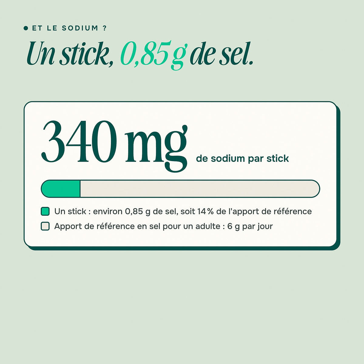 Et le sodium ? 340 mg par stick